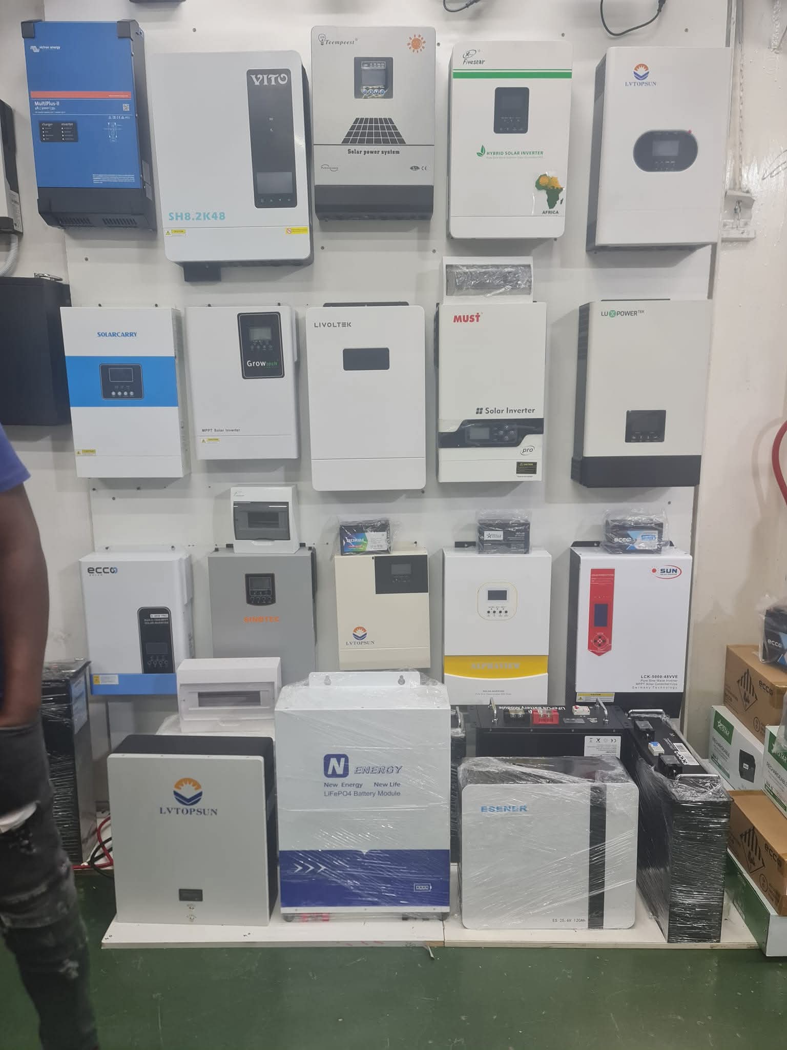 Business backup power installation